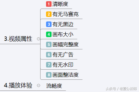 抖音策划方案怎么做（抖音策划的注意事项）