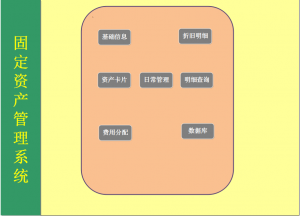 盘点表格怎么做最简单（库存物资盘点表格式）