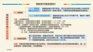 提供建筑服务增值税税率（最新建筑行业税收优惠政策）