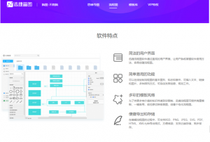 内部审计工作流程图（新手内部审计的七个流程）