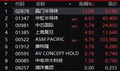 刘鹤与美贸易代表戴琪通话（中美最新通话内容报道）