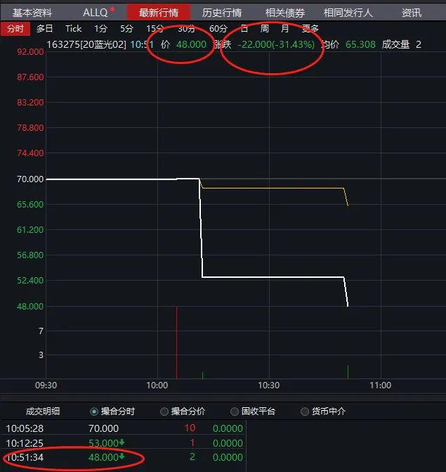 刘鹤与美贸易代表戴琪通话（中美最新通话内容报道）