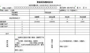 增值税预缴税款表怎么填（增值税预缴税款表范本）