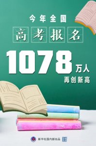 全国高考报名1078万人（高考报名人数创历史新高）