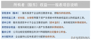 所有者权益变动表编制方法（现金流量表模板）