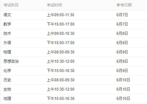 高考第2天多地查分时间已公布-2021各省高考时间汇总