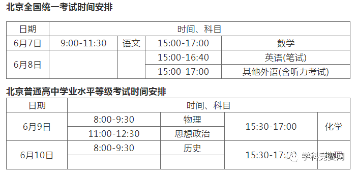 高考第2天多地查分时间已公布-2021各省高考时间汇总