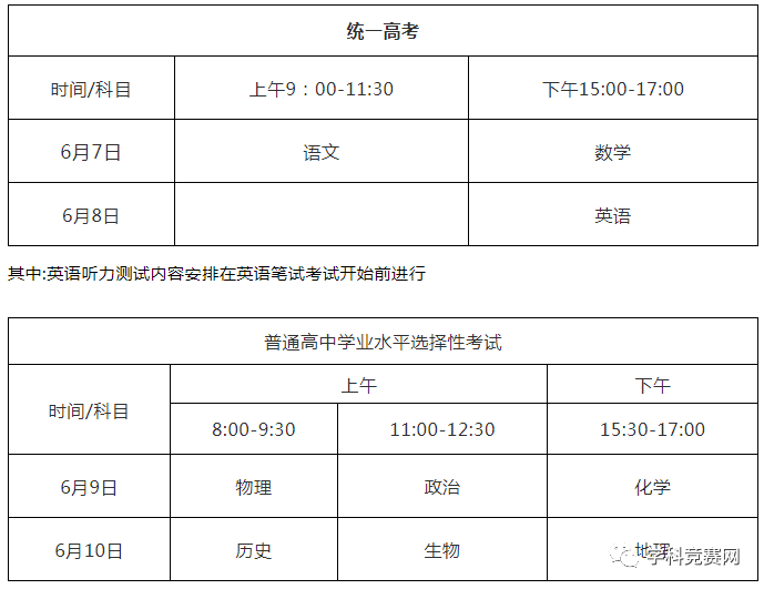 高考第2天多地查分时间已公布-2021各省高考时间汇总