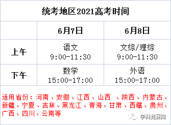 高考第2天多地查分时间已公布-2021各省高考时间汇总