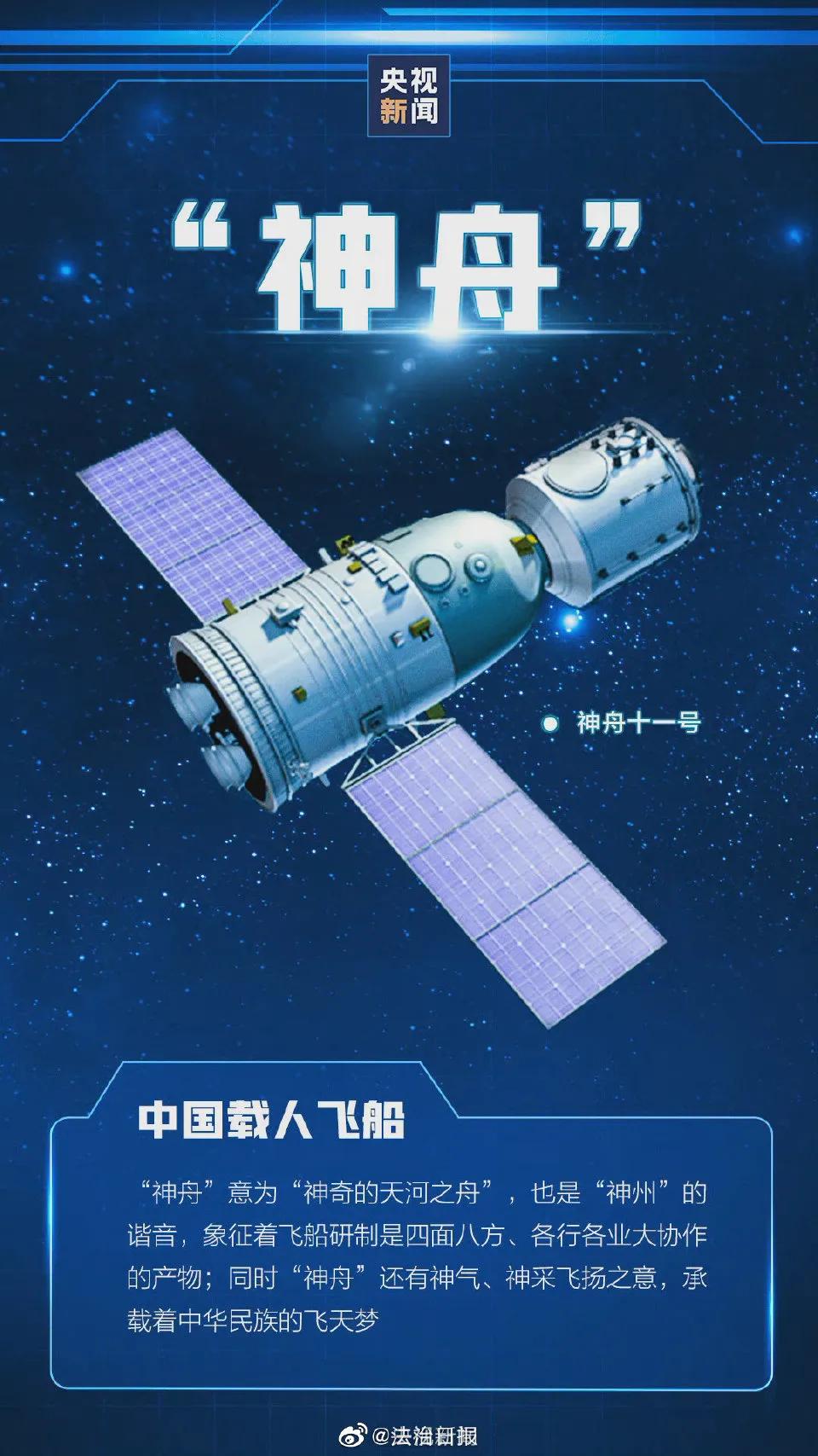 天和带你看太空的日落有多美-中国人首次进入自己的空间站