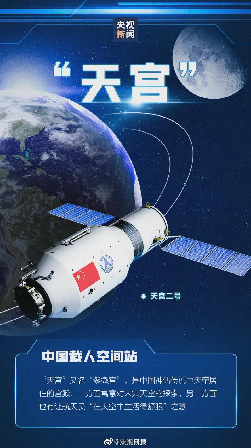 天和带你看太空的日落有多美-中国人首次进入自己的空间站