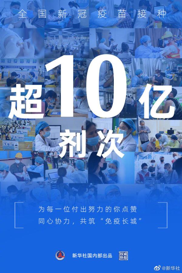 全国累计接种新冠疫苗数破10亿-新型冠状病毒疫苗