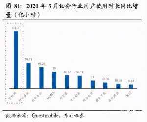 个人开公司流程与费用-3分钟详解办企业基本流程