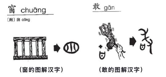 学习感受怎么写-写学习心得体会的范文