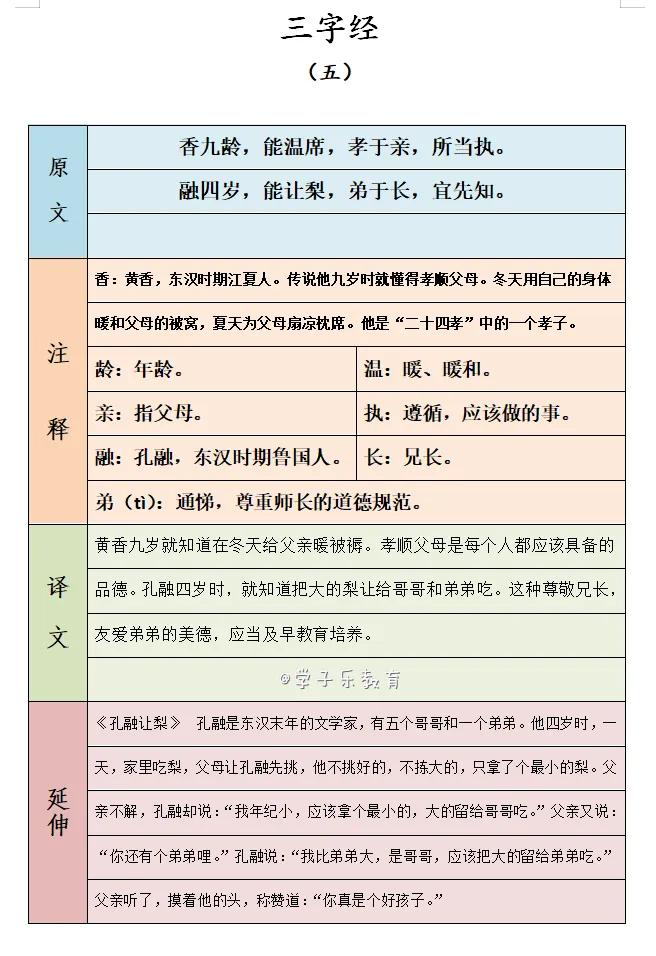 三字经解释及译文-三字经完整版及解释