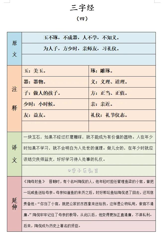 三字经解释及译文-三字经完整版及解释