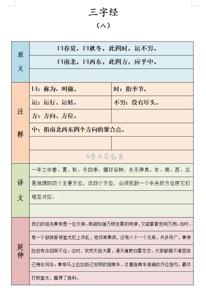 三字经解释及译文-三字经完整版及解释