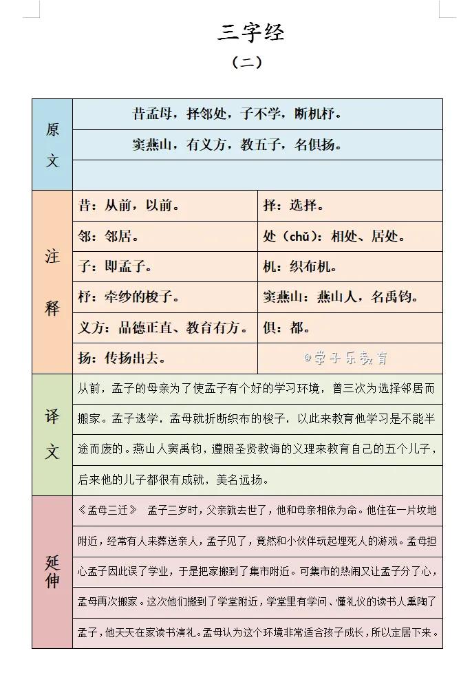 三字经解释及译文-三字经完整版及解释