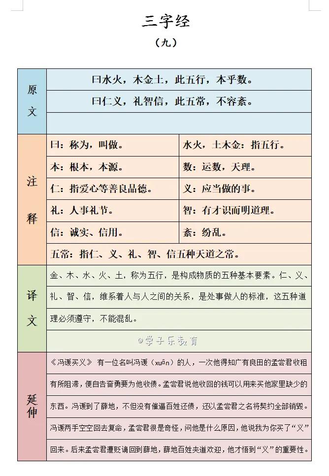 三字经解释及译文-三字经完整版及解释