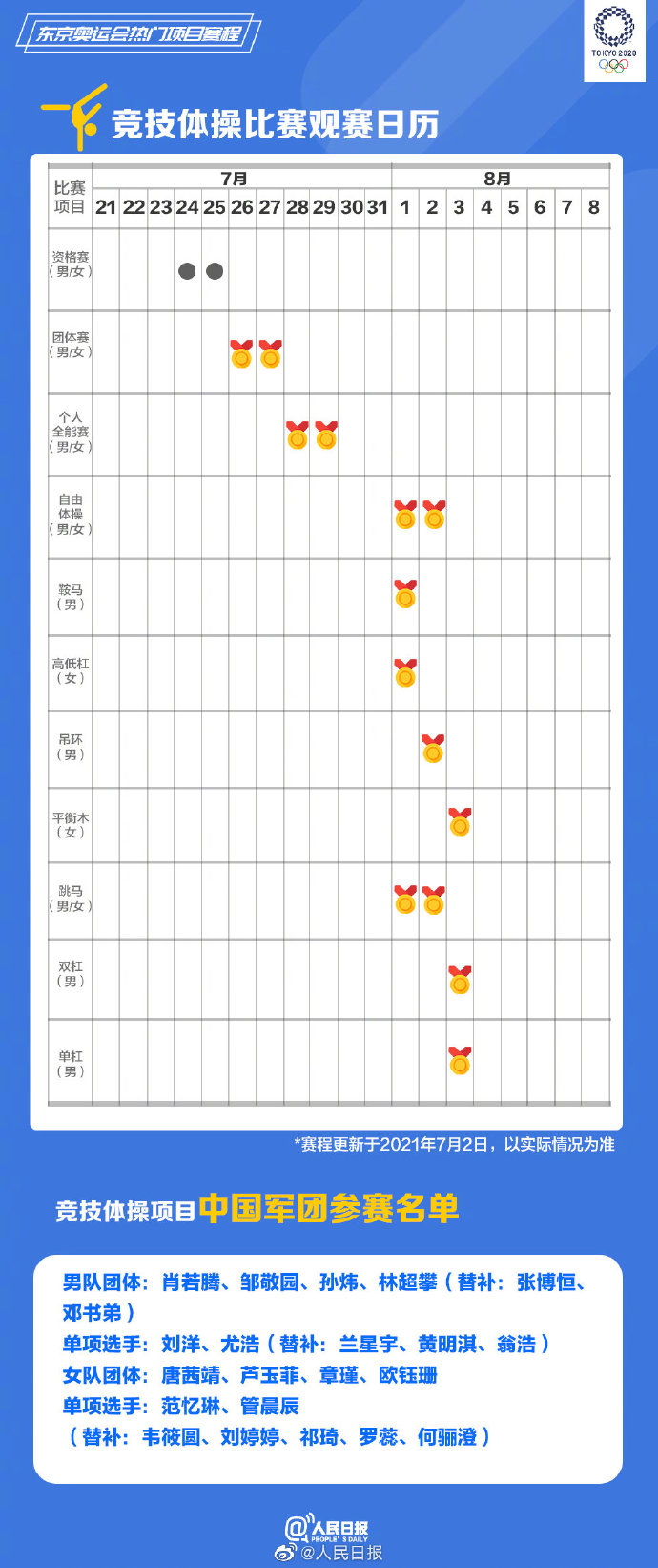 东京奥运会热门项目观赛日历-收藏热门项目观赛日历