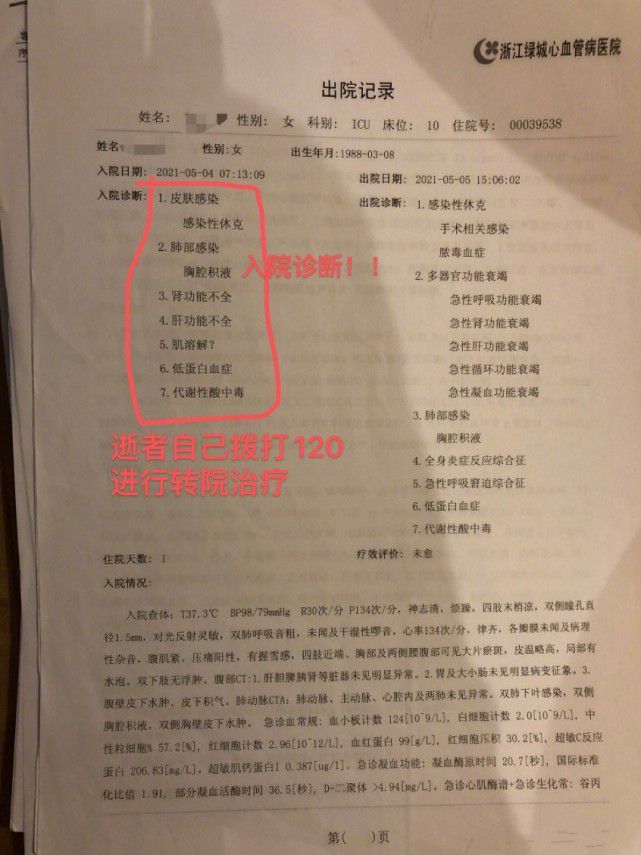 网红去世背后的抽脂生意-无良黑心美容医院