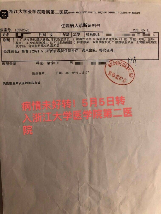 网红去世背后的抽脂生意-无良黑心美容医院