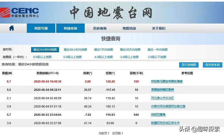 又出一次6.7级地震，震中在东南亚国家，是地球变活跃了？