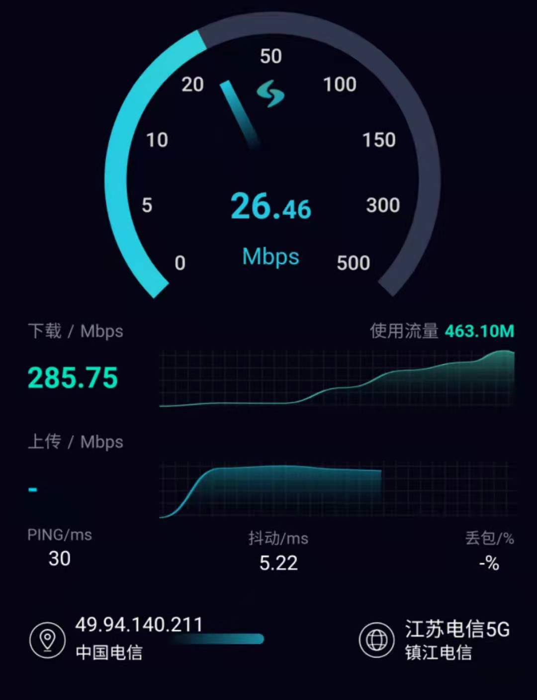 5G 跟4G区别到底有多大？普及后4G到底还能不能用了？说说你看法