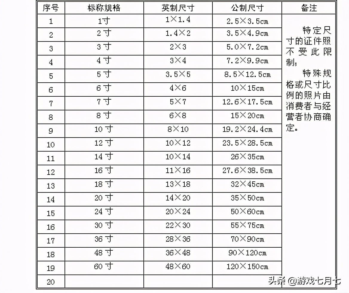 平面设计中纸张的大小 录制视频常见的像素尺寸 生活中的纸张尺寸