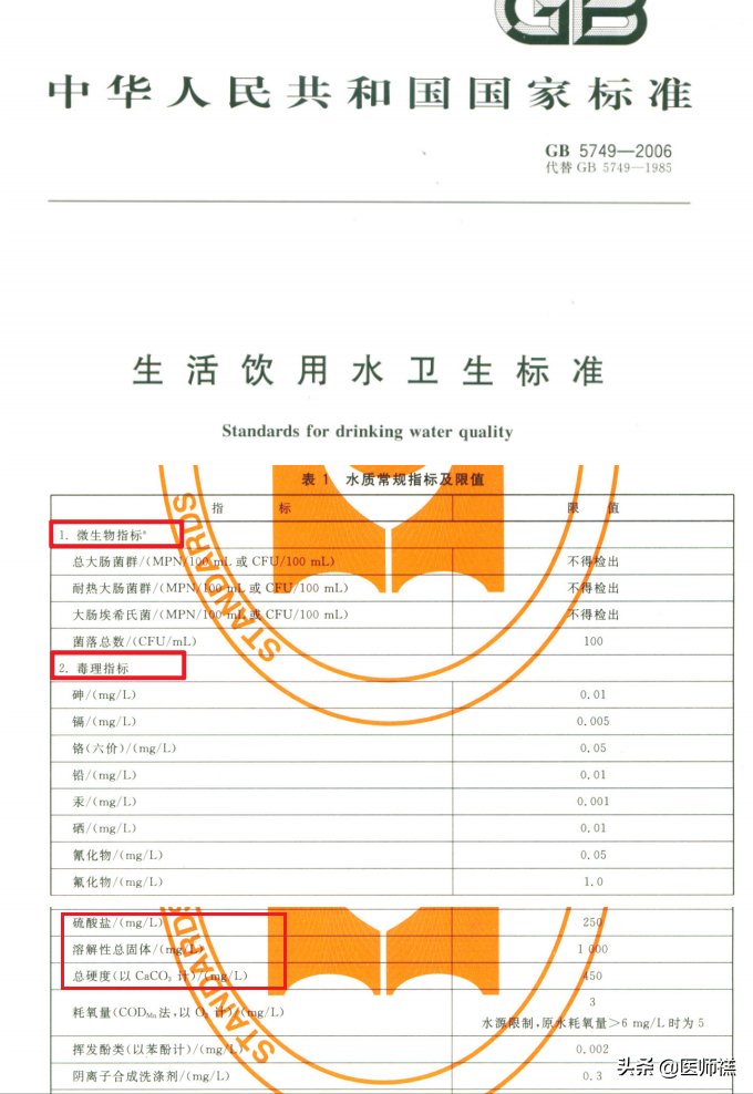 长期饮用纯净水对健康有负面影响？请看此文，带您全面了解纯净水