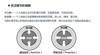 bdm是什么职位的简称(bd职位高还是bdm职位高)