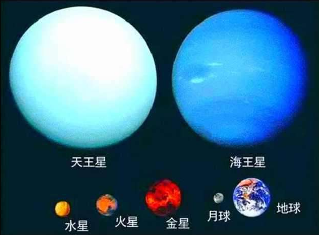 太阳系八大行星简介