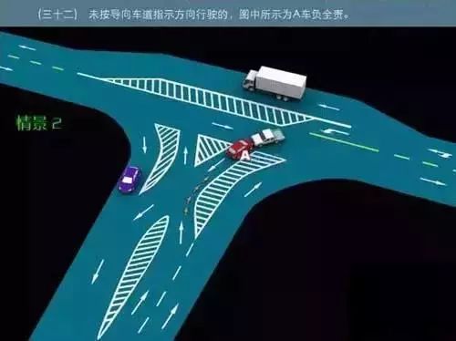 道路交通事故如何划分责任？别再傻傻分不清！附最全图解