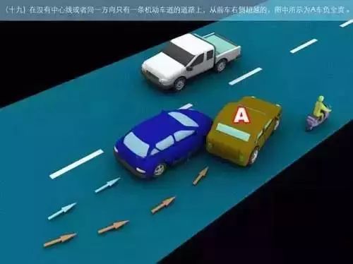 道路交通事故如何划分责任？别再傻傻分不清！附最全图解