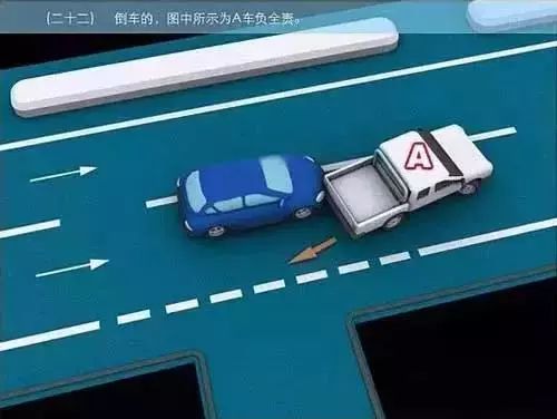 道路交通事故如何划分责任？别再傻傻分不清！附最全图解