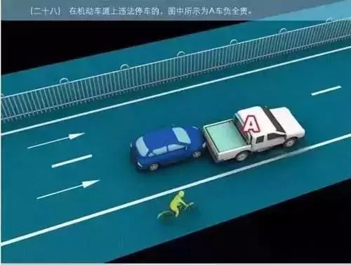 道路交通事故如何划分责任？别再傻傻分不清！附最全图解