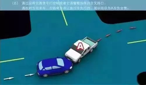 道路交通事故如何划分责任？别再傻傻分不清！附最全图解