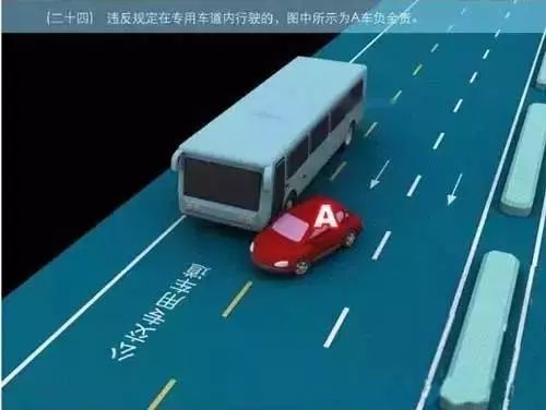 道路交通事故如何划分责任？别再傻傻分不清！附最全图解