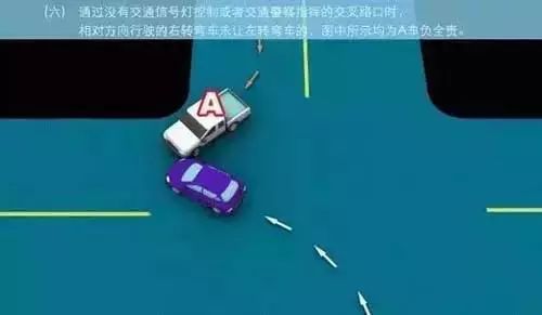 道路交通事故如何划分责任？别再傻傻分不清！附最全图解