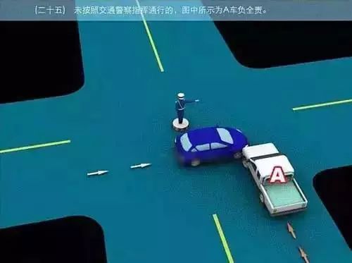 道路交通事故如何划分责任？别再傻傻分不清！附最全图解