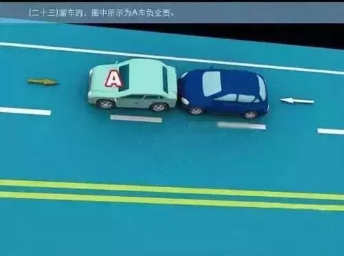 道路交通事故如何划分责任？别再傻傻分不清！附最全图解