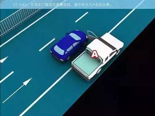 道路交通事故如何划分责任？别再傻傻分不清！附最全图解