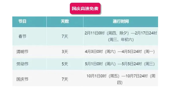 2021国庆节放假怎么调休？2021国庆节放假最新时间安排介绍