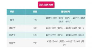 国庆节假期2021放假安排表(国庆放假安排公布时间)