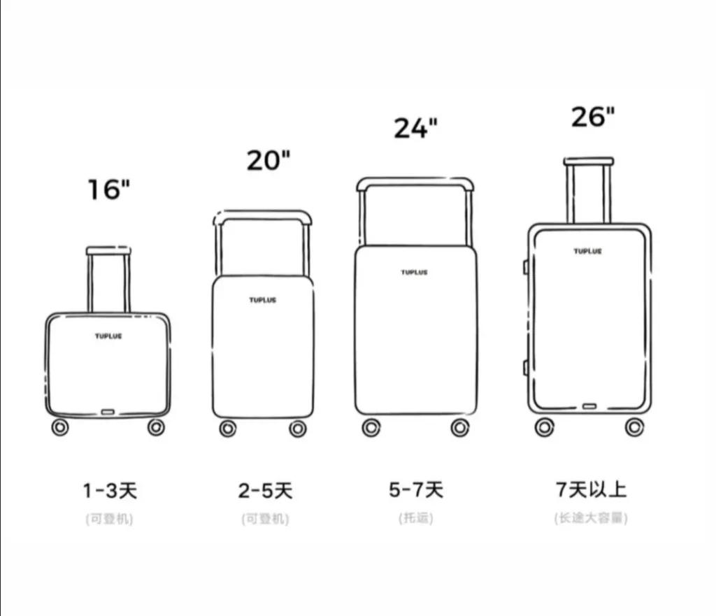 行李箱要如何选择？希望这份攻略可以帮助到你