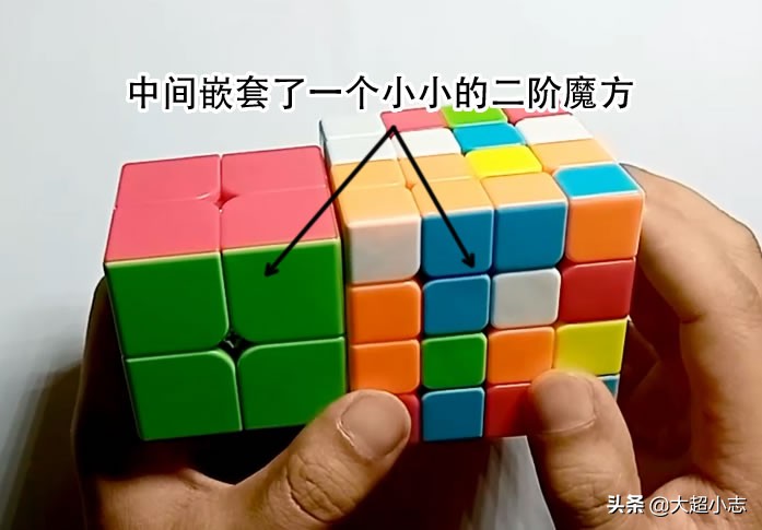 4x4四阶魔方一看就懂，超简单入门图文教程1：基本知识和操作