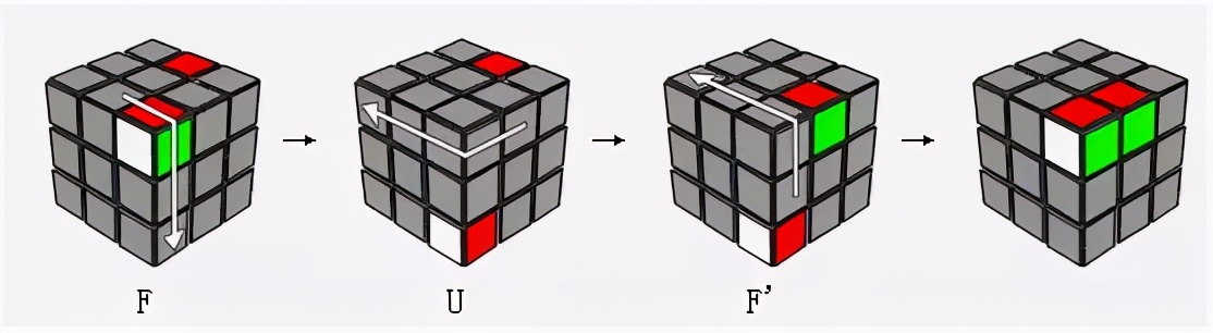 三阶魔方高级玩法CFOP公式F2L的原理「1458期」