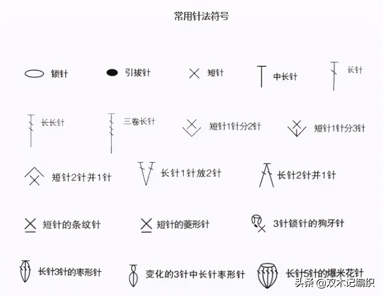 钩花入门基础教程大全，一定要学