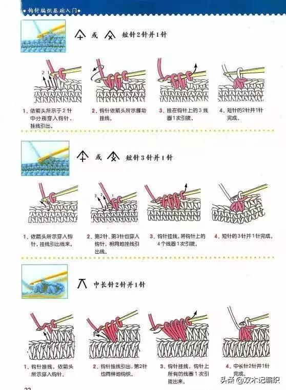 钩花入门基础教程大全，一定要学