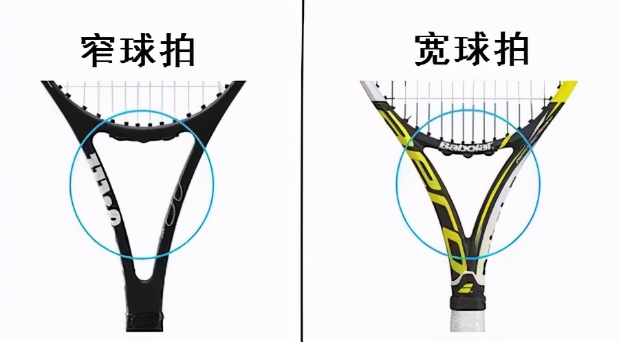 网球新手必读：网球拍的极简选购指南